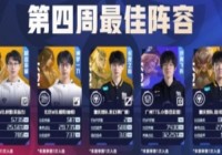 2026KPL春季赛第四周最佳阵容：梓墨暖阳紫幻小雪信