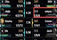 不出护甲装硬抗jinx圈内人：二十年内没有人能看懂这个蝎子出装