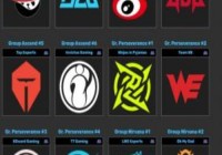 从现在的竞赛来看，LPL有哪些部队与实践分组实力不相匹配的